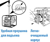 KTH-80S производительность