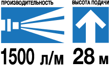 SEV-100X производительность