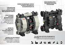 Мембранные насосы FLUIMAC